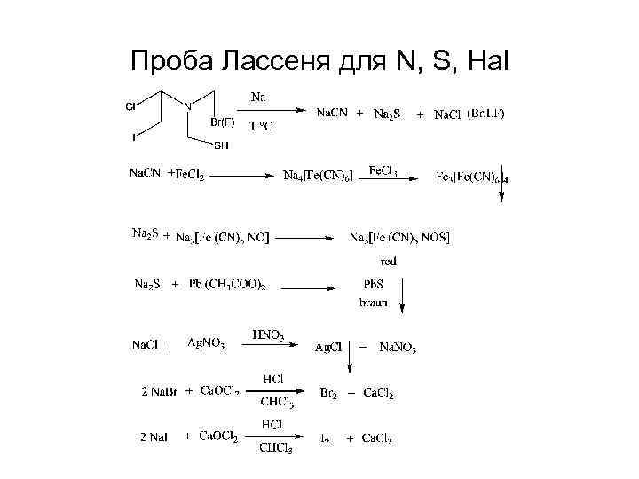 Проба Лассеня для N, S, Hal 