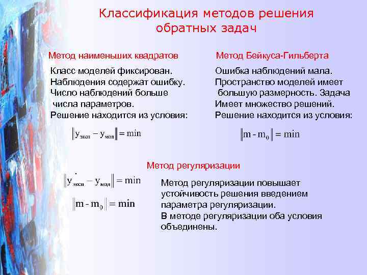 Задача метода. Обратный способ решения задач. Метод обратной задачи. Метода решения обратных задач.. Классификации способов решения задач..