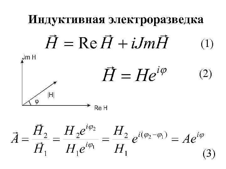 Индуктивная электроразведка (1) (2) (3) 