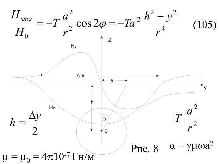 (105) = 0 = 4 10 -7 Гн/м Рис. 8 α = а 2