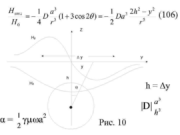 (106) h = Δу Рис. 10 