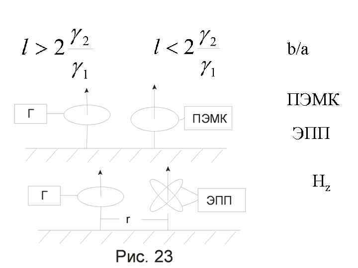 b/а ПЭМК ЭПП Нz 