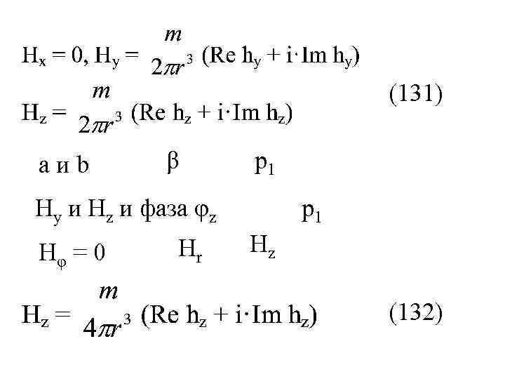 (131) аиb β р1 Ну и Нz и фаза φz Нφ = 0 Нr