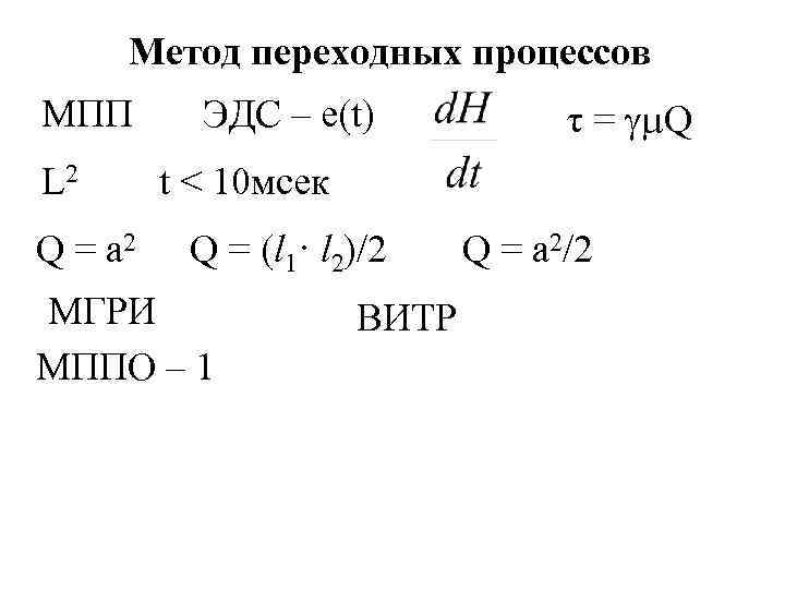 Метод переходных процессов МПП L 2 Q = а 2 ЭДС – e(t) τ