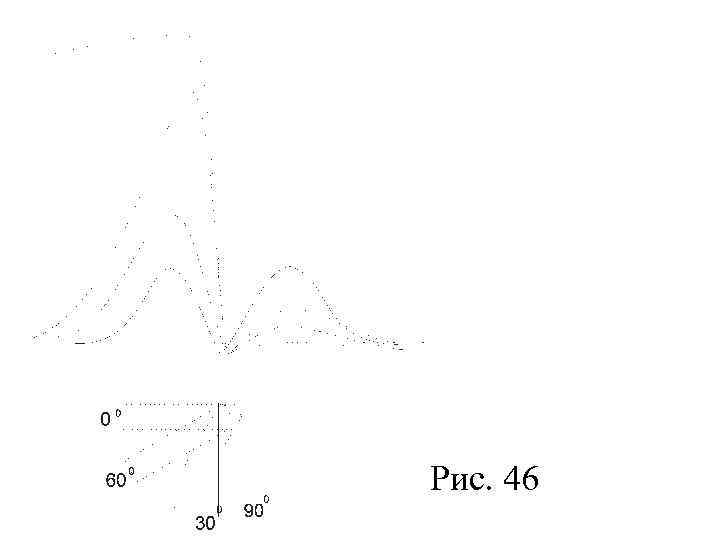 Рис. 46 