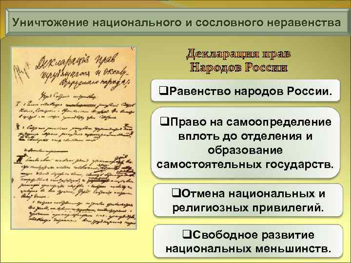 Уничтожение национального и сословного неравенства Декларация прав Народов России q. Равенство народов России. q.
