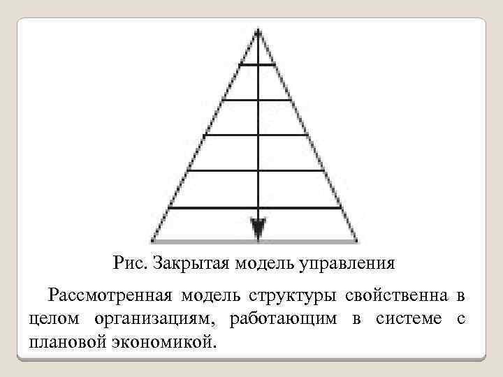 Рис. Закрытая модель управления Рассмотренная модель структуры свойственна в целом организациям, работающим в системе