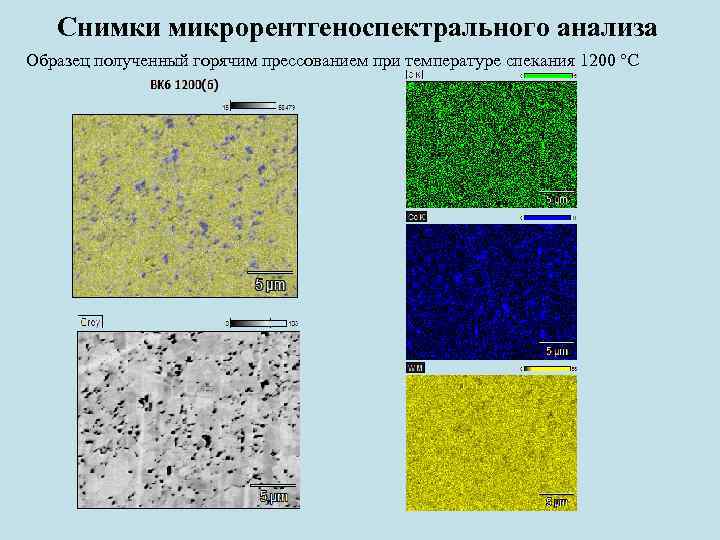 Снимки микрорентгеноспектрального анализа Образец полученный горячим прессованием при температуре спекания 1200 °С 