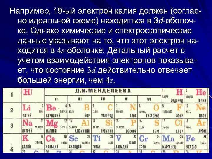 Например, 19 -ый электрон калия должен (соглас- но идеальной схеме) находиться в 3 d-оболоч-