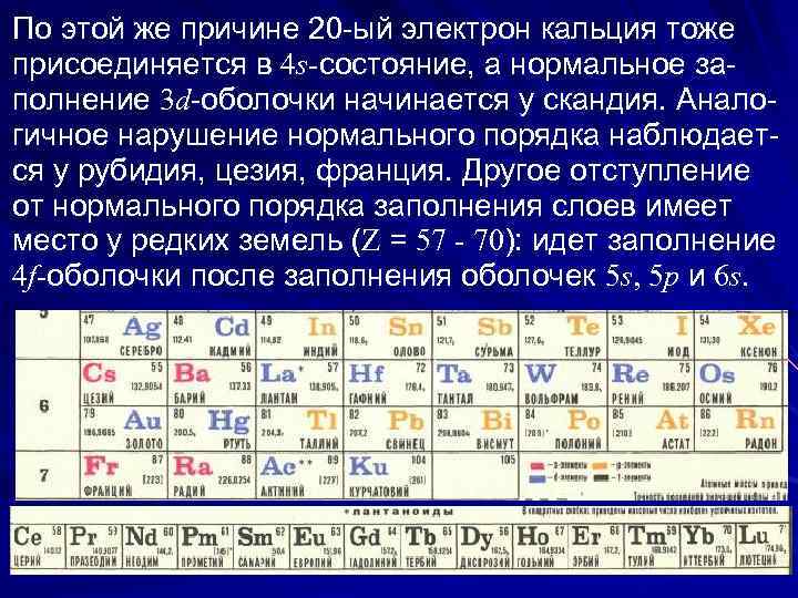 По этой же причине 20 -ый электрон кальция тоже присоединяется в 4 s-состояние, а