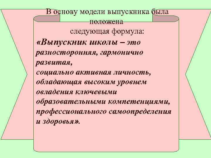 В основу модели выпускника была положена следующая формула: «Выпускник школы – это разносторонняя, гармонично