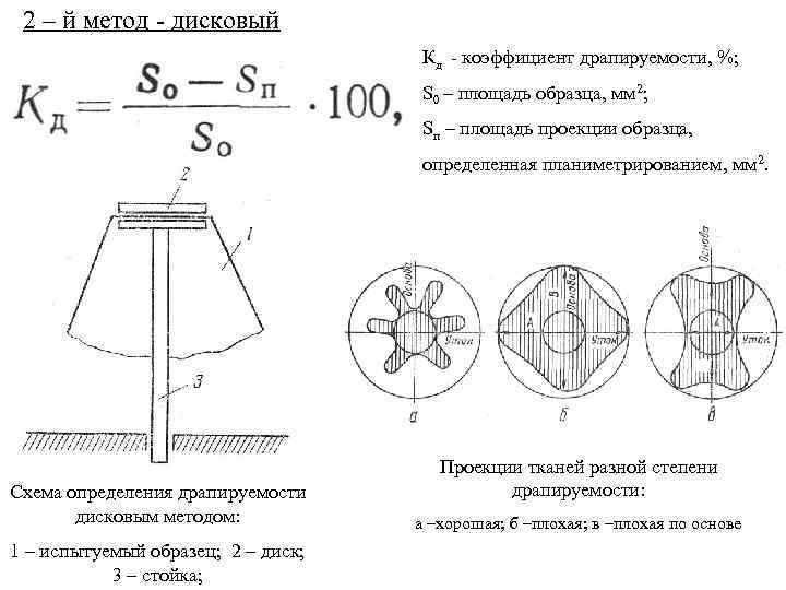 Метод определенных коэффициентов