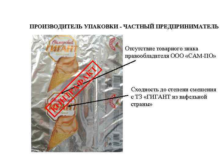ПРОИЗВОДИТЕЛЬ УПАКОВКИ - ЧАСТНЫЙ ПРЕДПРИНИМАТЕЛЬ КО Н ТР А Ф А КТ Отсутствие товарного