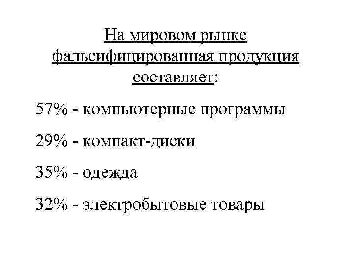 На мировом рынке фальсифицированная продукция составляет: 57% - компьютерные программы 29% - компакт-диски 35%