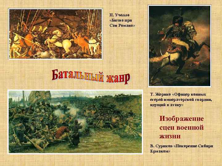 П. Учелло «Битва при Сан Романо» Т. Жерико «Офицер конных егерей императорской гвардии, идущий
