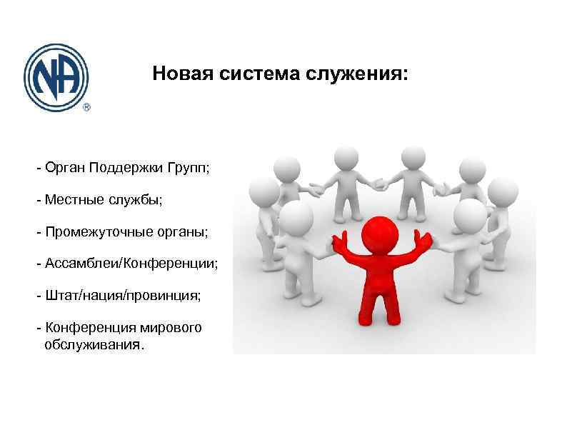 Новая система служения: - Орган Поддержки Групп; - Местные службы; - Промежуточные органы; -