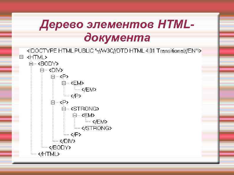 Дерево элементов HTMLдокумента 