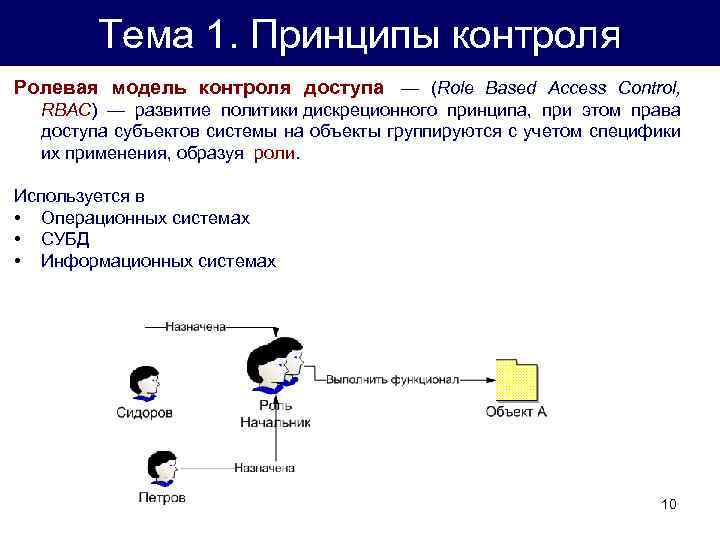 Тема 1. Принципы контроля Ролевая модель контроля доступа — (Role Based Access Control, RBAC)
