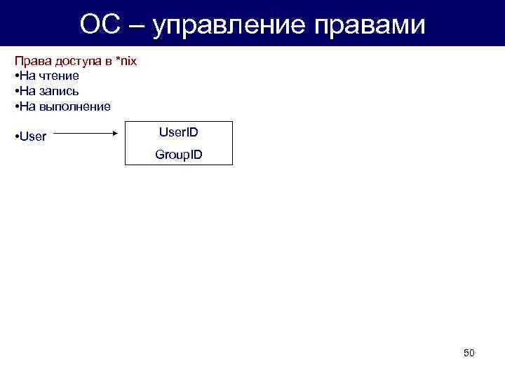 ОС – управление правами Права доступа в *nix • На чтение • На запись