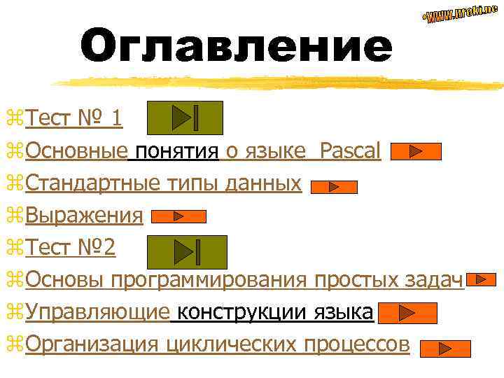 Оглавление z. Тест № 1 z. Основные понятия о языке Pascal z. Стандартные типы