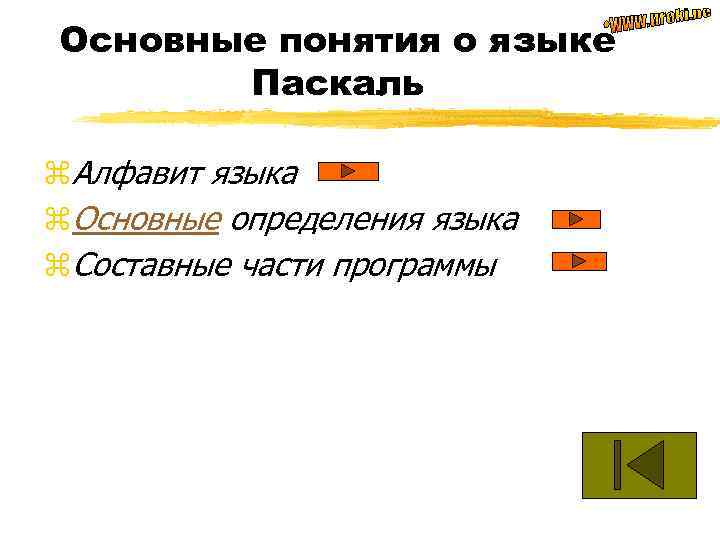 Основные понятия о языке Паскаль z. Алфавит языка z. Основные определения языка z. Составные