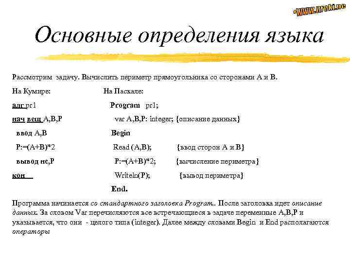 Основные определения языка Рассмотрим задачу. Вычислить периметр прямоугольника со сторонами A и B. На