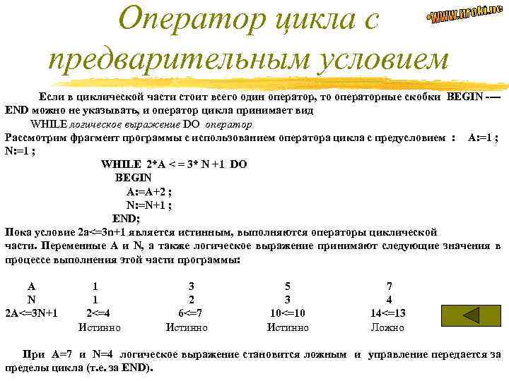 Предварительные условия. Оператор цикла с предварительным условием. Операторные скобки у цикла do. Оператором цикла не является оператор. Время цикла оператора.