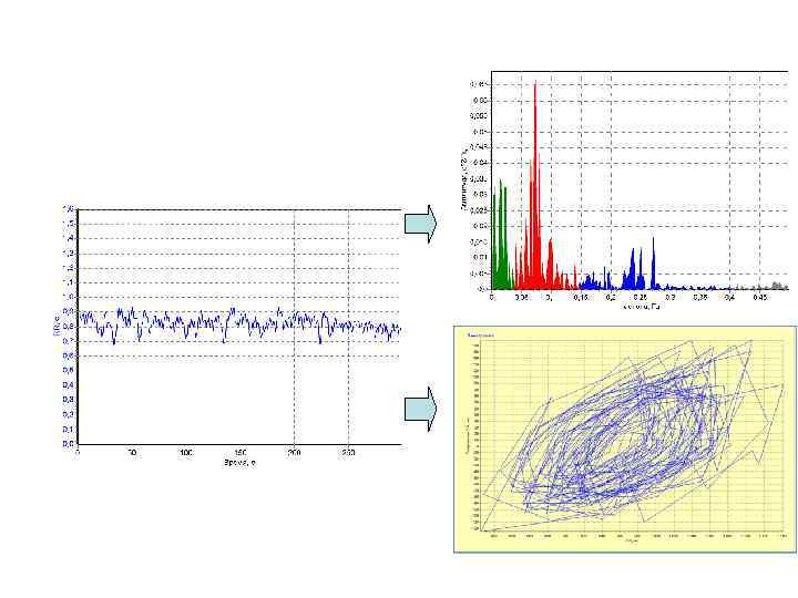     МАТЕРИАЛЫ И МЕТОДЫ  •  Запись электрокардиограммы (ЭКГ) осуществляли