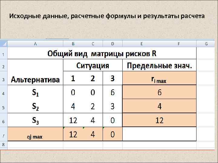 Исходные данные, расчетные формулы и результаты расчета 34 