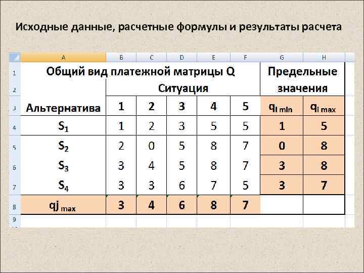 Придать описанной ситуации игровую схему и составить платежную матрицу