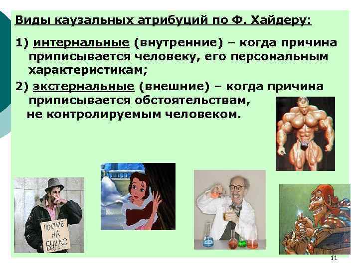 Виды каузальных атрибуций по Ф. Хайдеру: 1) интернальные (внутренние) – когда причина приписывается человеку,