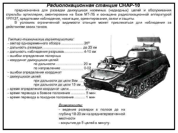 Радиолокационная станция СНАР-10 предназначена для разведки движущихся наземных (надводных) целей и обслуживания стрельбы артиллерии,