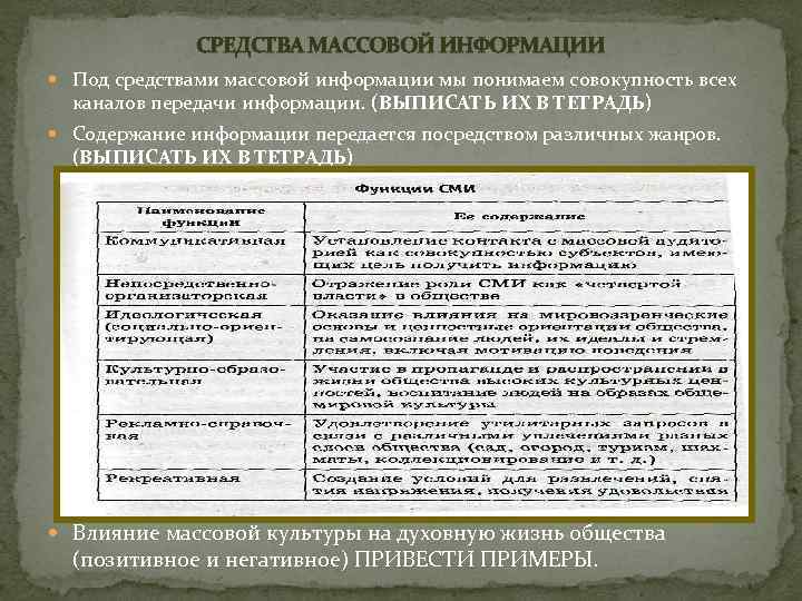 Влияние массовой культуры на духовную жизнь общества план