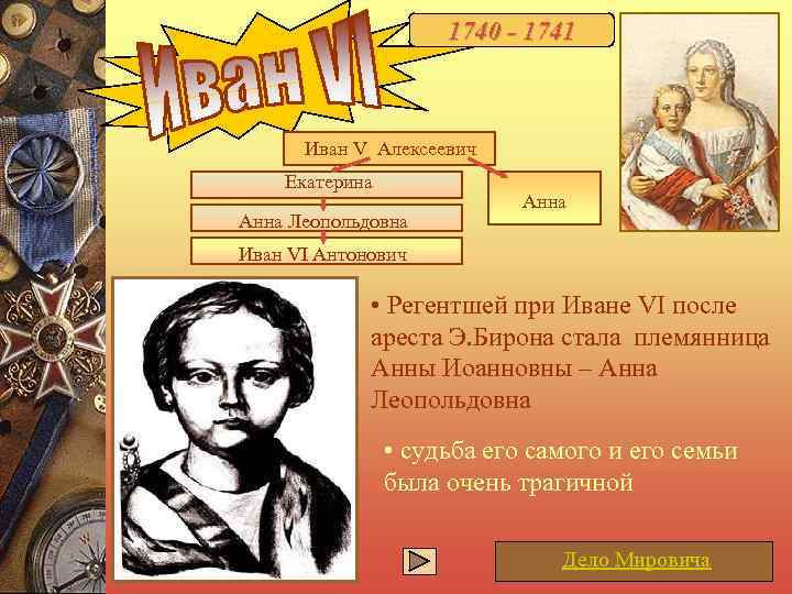 1740 - 1741 Иван V Алексеевич Екатерина Анна Леопольдовна Анна Иван VI Антонович •