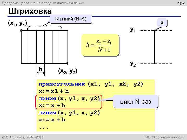 Программирование на алгоритмическом языке 107 Штриховка N линий (N=5) (x 1, y 1) x