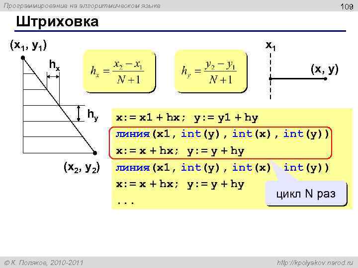 Программирование на алгоритмическом языке 109 Штриховка (x 1, y 1) x 1 hx (x,