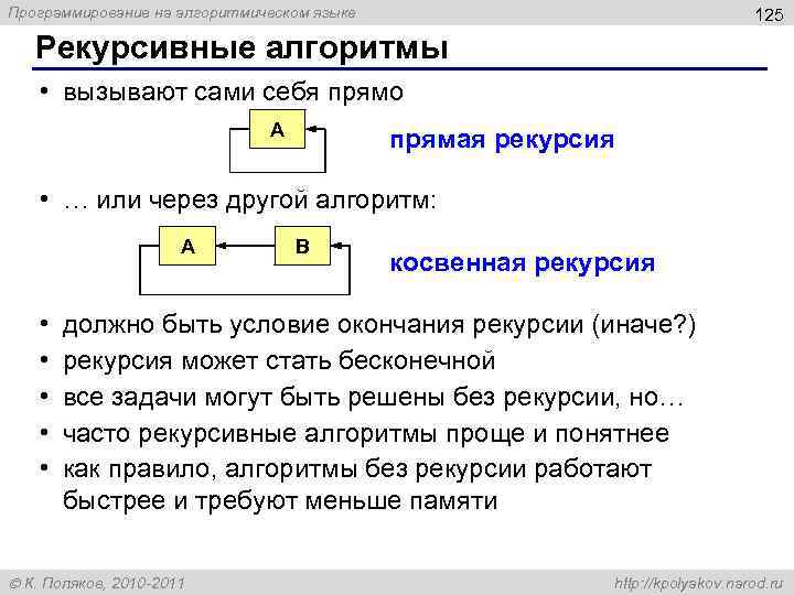 Программирование на алгоритмическом языке 125 Рекурсивные алгоритмы • вызывают сами себя прямо A прямая