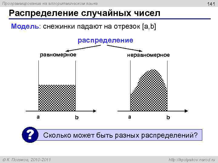 Программирование на алгоритмическом языке 141 Распределение случайных чисел Модель: снежинки падают на отрезок [a,