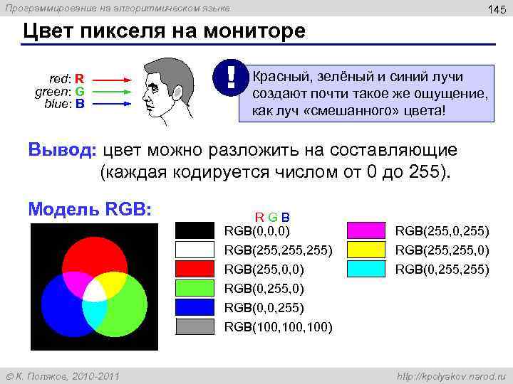 Программирование на алгоритмическом языке 145 Цвет пикселя на мониторе red: R green: G blue: