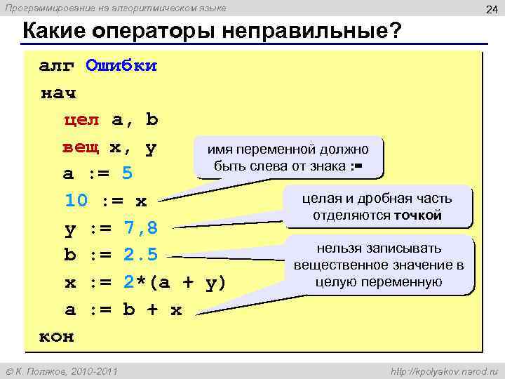 Программирование на алгоритмическом языке 24 Какие операторы неправильные? алг Ошибки нач цел a, b