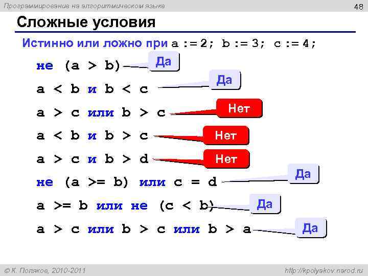 Программирование на алгоритмическом языке 48 Сложные условия Истинно или ложно при a : =