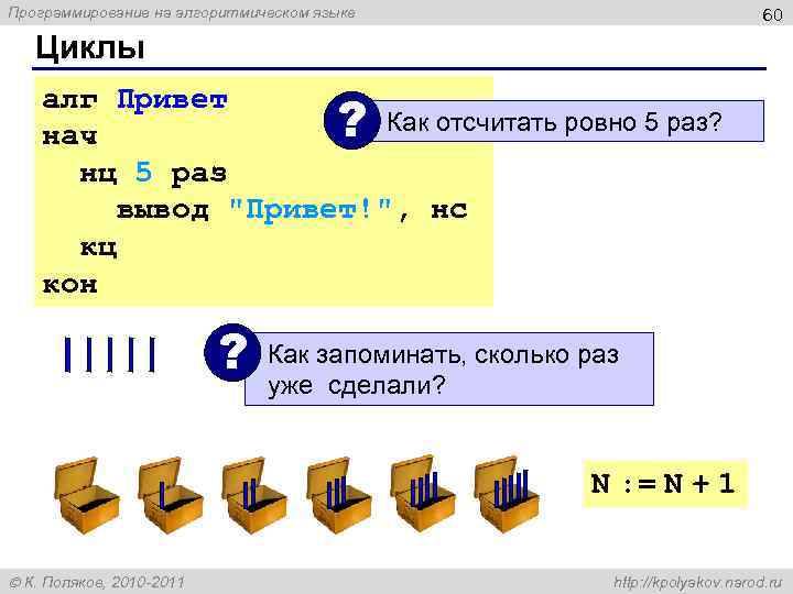 Программирование на алгоритмическом языке 60 Циклы алг Привет ? Как отсчитать ровно 5 раз?