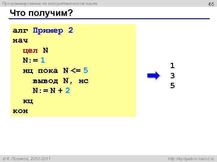 Программирование на алгоритмическом языке 65 Что получим? алг Пример 2 нач цел N N: