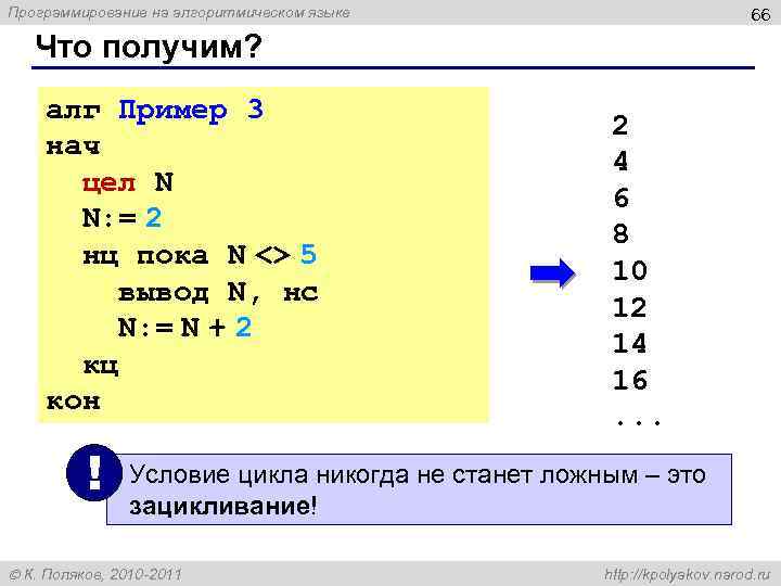 Программирование на алгоритмическом языке 66 Что получим? алг Пример 3 нач цел N N: