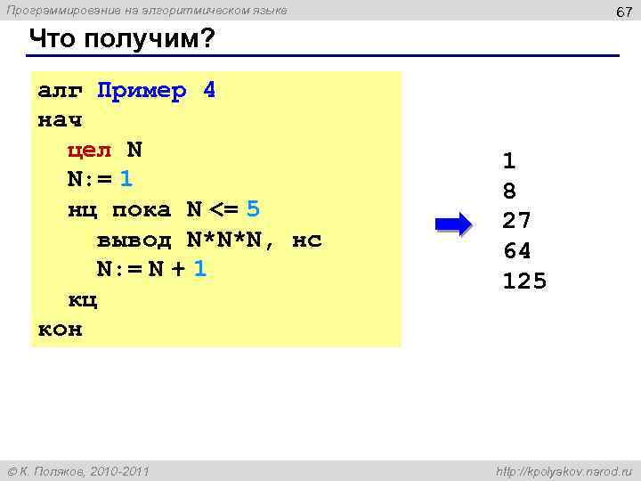 Программирование на алгоритмическом языке 67 Что получим? алг Пример 4 нач цел N N: