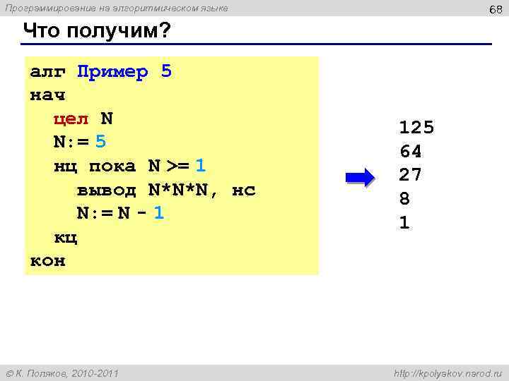 Программирование на алгоритмическом языке 68 Что получим? алг Пример 5 нач цел N N: