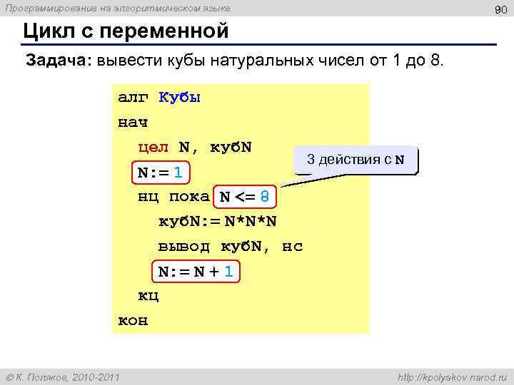 Программирование на алгоритмическом языке 90 Цикл с переменной Задача: вывести кубы натуральных чисел от