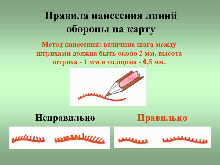 Правила нанесения линий обороны на карту Метод нанесения: величина шага между штрихами должна быть