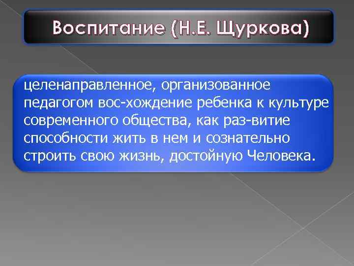 Воспитание (Н. Е. Щуркова) целенаправленное, организованное педагогом вос хождение ребенка к культуре современного общества,
