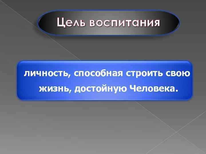 Цель воспитания личность, способная строить свою жизнь, достойную Человека. 